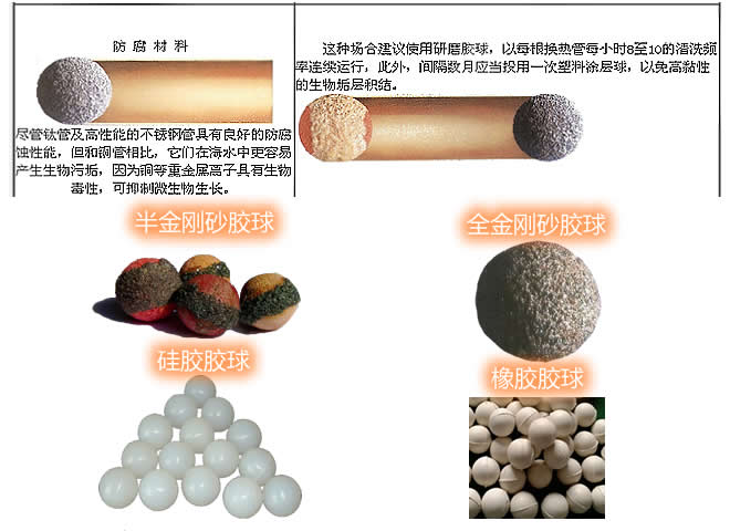 金刚砂胶球，半金刚砂胶球,橡胶胶球,硅胶胶球（图4）